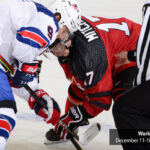 World Junior A Challenge