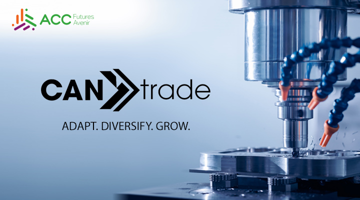 CANtrade financing program