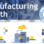 Manufacturing Month 2026